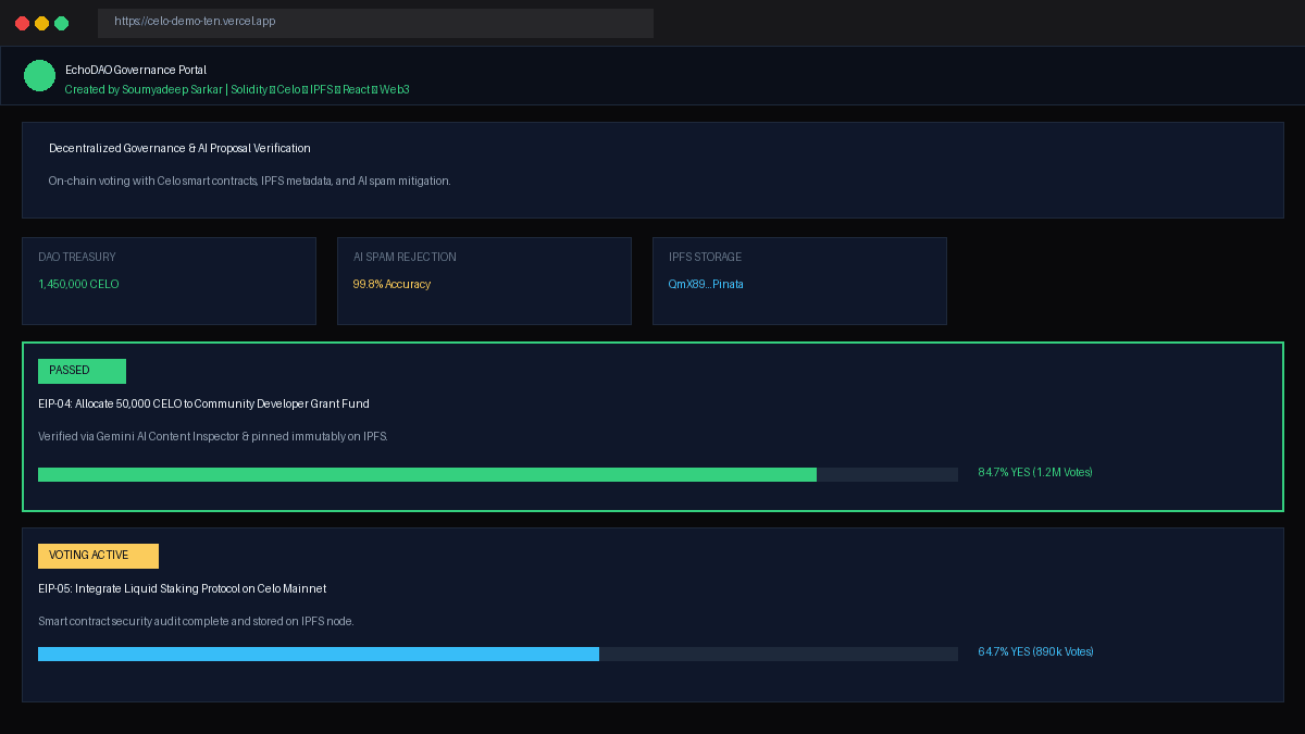 EchoDAO Dark Screenshot